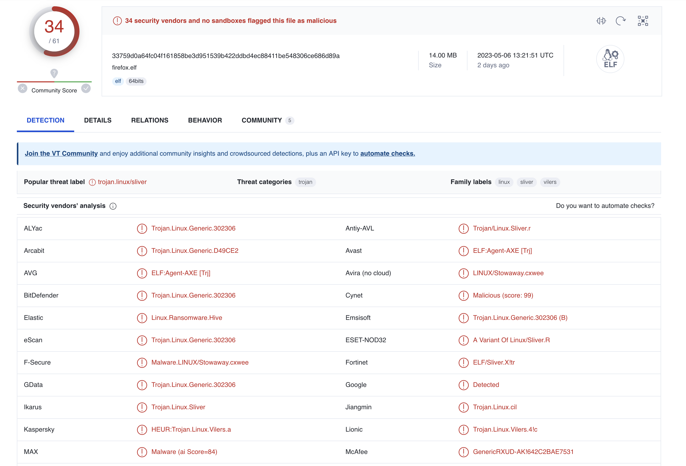 VirusTotal